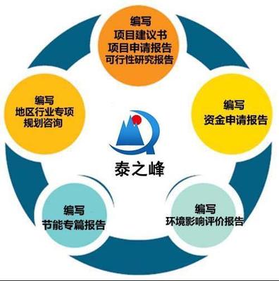 【銅陵哪家公司代寫可行性報(bào)告最權(quán)威】價(jià)格,廠家,管理咨詢-搜了網(wǎng)