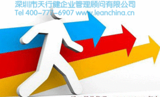 什么是精益生產(chǎn)方式