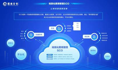 論道場景化費用管理,招銀云創&ldquo;賦能企業發展專題交流會&rdquo;圓滿舉行