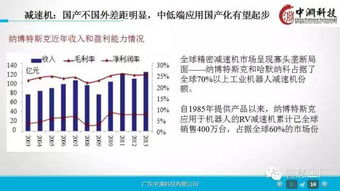 一組超贊的工業(yè)4.0及機器人深度研究ppt