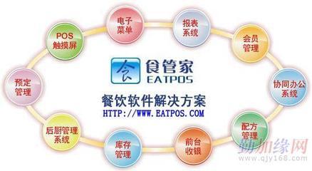 東莞餐飲管理系統(tǒng)及點菜解決方案全解析